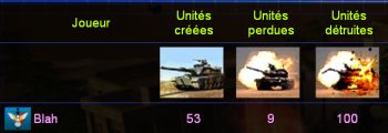 http://www.lepidosteus.com/upload/1136403106_zhstat.jpg